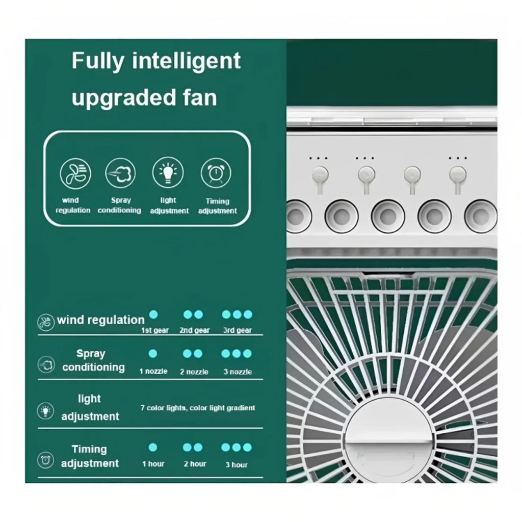 Mini Ventilador Humidificador Aromatizador Temporizador LED Portátil Blanco