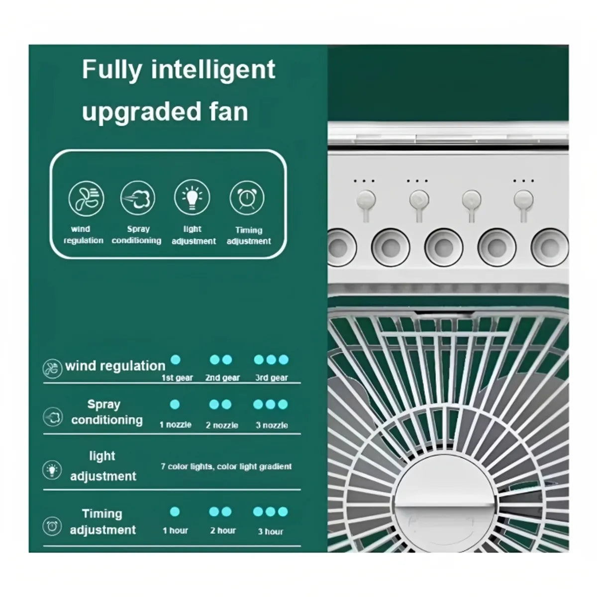 Mini Ventilador Humidificador Aromatizador Temporizador LED Portátil Blanco