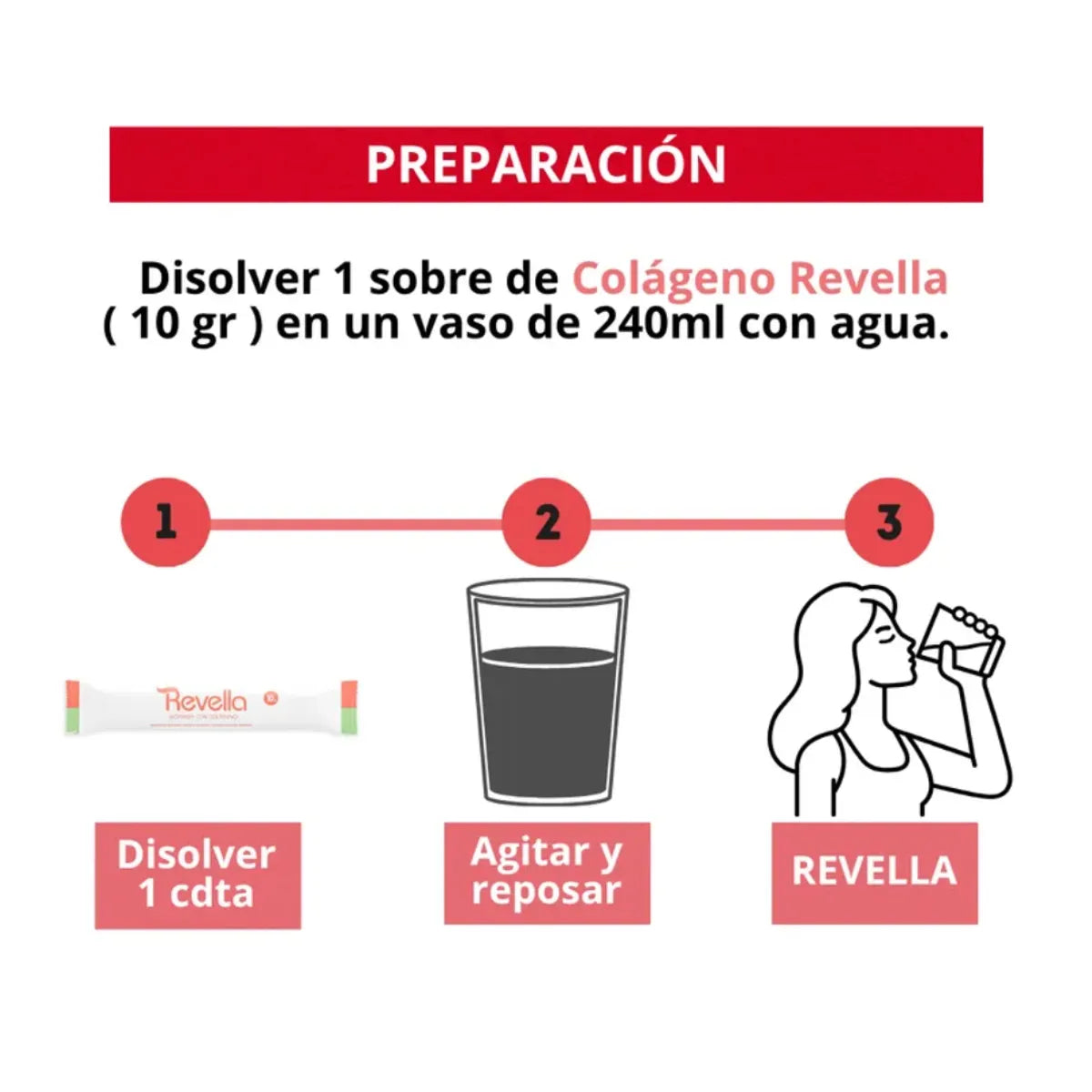 Revella Doypack - Colágeno con Moringa x30 Sticks Bioliffe
